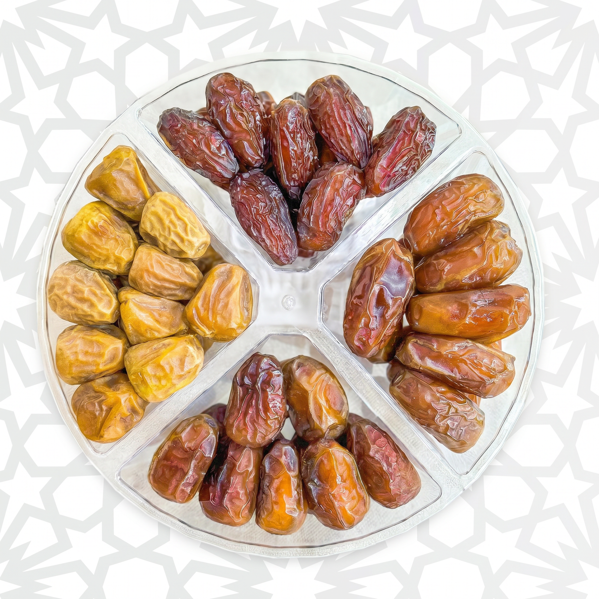 Dates